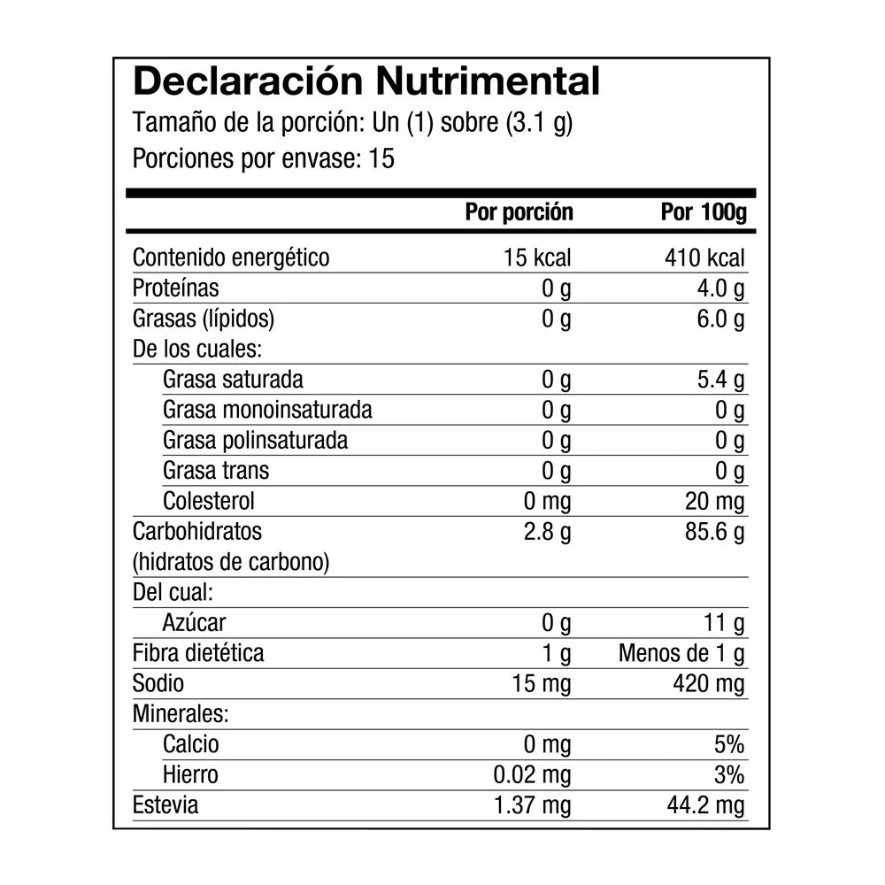 ingredientes-Pre-Biotics-4life-mexico.webp Distribuidor 🚀 Distributor Pre/o Biotics - Imagen 3