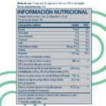 Distribuidor 🚀 Distributor Transfer Factor Recall - Imagen 2